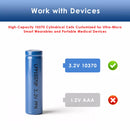 Infographic showing 2000+ cycle life of 10370 LiFePO4 battery vs 300 cycles of standard Li-ion
