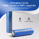 10370 LiFePO4 cell next to a standard AAA alkaline battery showing compact size