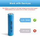 Close-up of UN38.3, RoHS and CE certification marks on 10440 LiFePO4 battery packaging