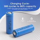 14430 650mAh flat top battery installed inside a professional digital multimeter