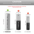 Infographic illustrating the daily solar cycle of a 14500 600mAh LiFePO4 battery charging by day and lighting at night