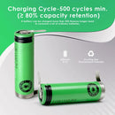 680mAh center tab battery cycle life