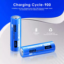 Performance comparison chart for 1500mAh ICR batteries vs standard types