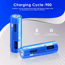 Performance comparison chart for 1500mAh ICR batteries vs standard types