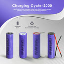 18650 battery 3.2V 1800mAh LiFePO4 5C cycle life and capacity chart showing 1800mAh capacity, 2000+ cycle life and 5C discharge performance