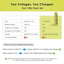 18650 battery 3.2V 2000mAh LiFePO4 chemistry and voltage comparison guide showing LiFePO4 3.2V vs Li-ion 3.6V 3.7V differences and charger compatibility