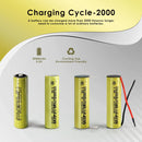 18650 battery 3.2V 2000mAh LiFePO4 cycle life and capacity chart showing 2000mAh capacity, 2000+ cycle life and 5C discharge performance
