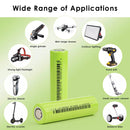 18650 batteries in cross-application scenarios