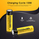 Cycle life and capacity retention chart for 1500mAh 18650 rechargeable battery