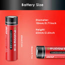 Engineering dimension diagram of 4000mAh ultra-high capacity 18650 battery