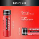 Engineering dimension diagram of 4000mAh ultra-high capacity 18650 battery