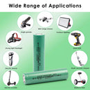 18650 batteries in high-performance equipment ecosystem