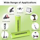 18650 batteries in focused lighting applications