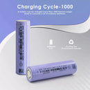 Comprehensive performance chart for 18650 2600mAh batteries across devices
