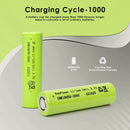 Lighting and cooling performance chart for 18650 2000mAh batteries