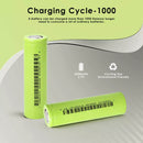 Lighting performance chart for 18650 2500mAh batteries