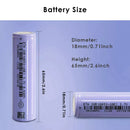 Maximum compatibility dimension specifications for 18650 batteries
