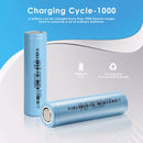 Professional lighting performance chart for 18650 3200mAh batteries