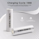 Standard lighting performance chart for 18650 2000mAh batteries
