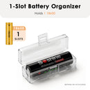 One 18650 battery inserted in the single slot case – snug fit