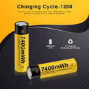 Performance chart showing cycle life and capacity maintenance of 2000mAh battery