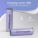High power performance chart for 21700 10C 4000mAh battery