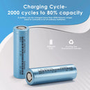 Capacity testing a 21700 LiFePO4 3200mAh cell with a battery analyzer
