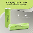 Performance chart for standard 21700 4500mAh flat top battery