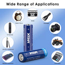 Powers High-Lumen Flashlights and Heavy-Duty Lights