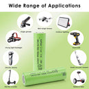 Bulk batteries in commercial and institutional applications