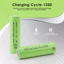 Bulk performance consistency chart for 10-pack batteries