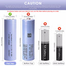 Large capacity flat-top battery terminal design