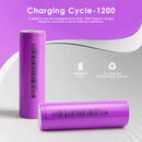 High capacity performance chart for 21700 5000mAh batteries