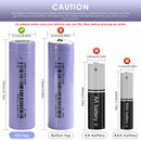 Specialized terminal designs for high power 21700 batteries