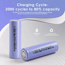 Positive and negative terminals of a 21700 3000mAh LiFePO4 cell