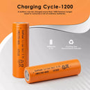 Universal performance chart for 21700 4000mAh batteries