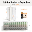 Twenty‑four AA batteries arranged in the case – four rows of six