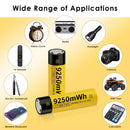 2500mAh battery powering professional LED headlights and cooling systems