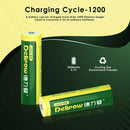 Cycle performance chart for universal 2500mAh lithium battery