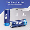 5200mAh Ultra-High Capacity Specs