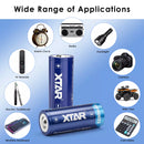 Used in Powerful Flashlights and Electric Power Tools