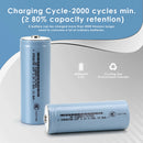 Infographic showing the 2000+ recharge cycles lifespan of the 26700 LiFePO4 4000mAh battery for long-term sustainable energy use