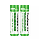Two-pack of 3000mAh high capacity batteries for LED flashlights and headlights