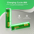Matched performance chart for two-pack battery set showing consistency