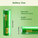Dimension diagram of two-pack battery retail packaging