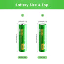 Dimension diagram of two-pack battery retail packaging