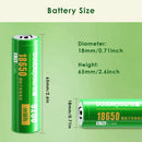 Dimension diagram of two-pack battery retail packaging