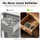 Closed 2‑slot 26650 case next to a 2‑slot 18650 case – size comparison