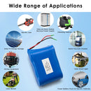 Versatile application scenarios of 32700 3.2V 18000mAh LiFePO4 battery pack powering solar energy storage, large outdoor portable stations, and industrial control devices