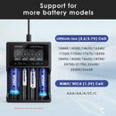 Performance analysis chart for 3A smart LCD charger